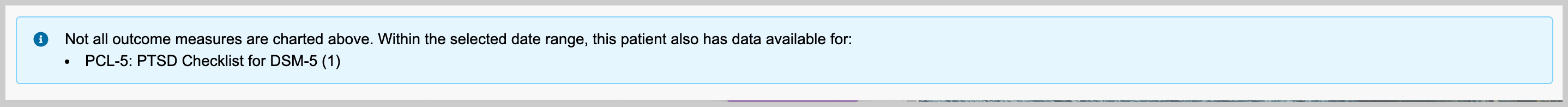 InsightsChartedNot.png