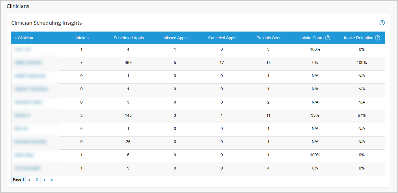 clinician-scheduling-insights-08.png